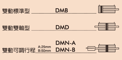 DM鋁合金空油作動缸