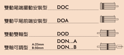 DO鋁合金空油作動缸