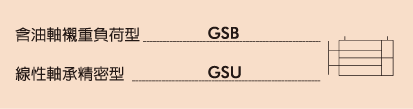GS雙軸倍力缸