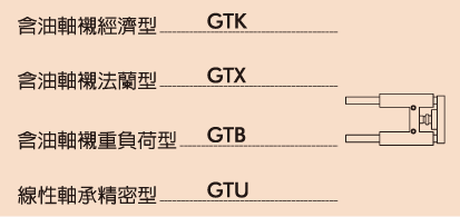 GT導桿氣缸