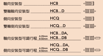 HC鋁合金空油作動缸