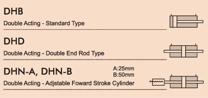 DH Hydraulic Cylinders