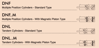 DNF Tandem Cylinders & Multiple Posirion Cylinders