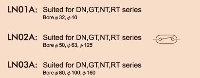 LN01A Sensor Switchs