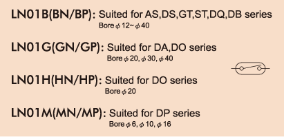 LN01B Sensor Switchs