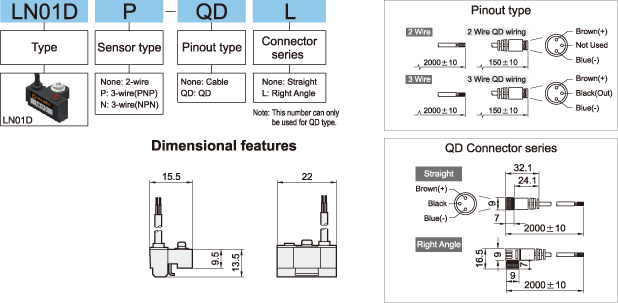 LN01D How to order