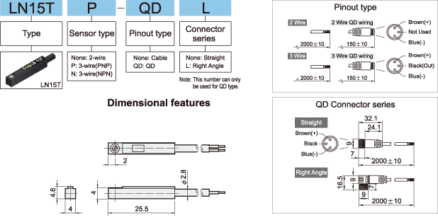 LN15T How to order