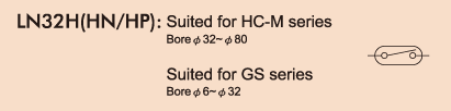 LN32H Sensor Switchs