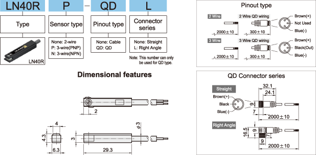 LN40R How to order