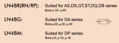 LN48R Sensor Switchs