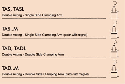 TA Pneumatic-Swing Clamp Cylinders