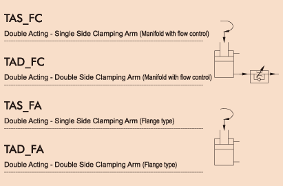 TA Pneumatic-Swing Clamp Cylinders(Manifold type)