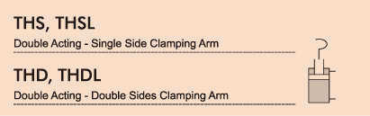 TH Hydraulic-Swing Clamp Cylinders